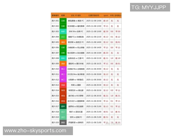 竞彩足球最新开奖结果分析与预测助你赢得更多投注机会